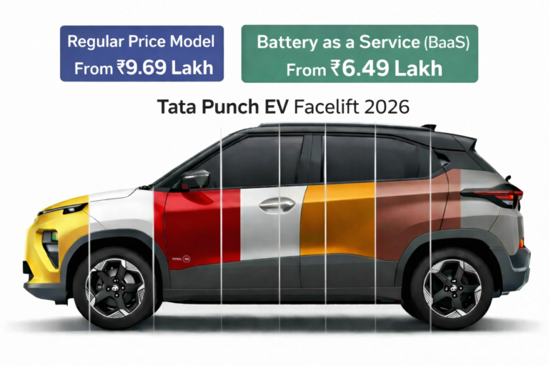 Tata Punch EV Facelift All Colours With Pricing Model
